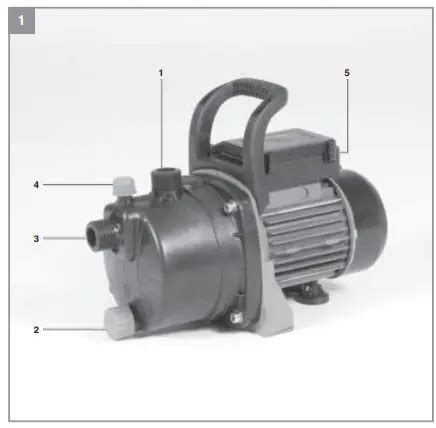 Einhell Gc Gp Garden Pump Instructions