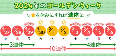 【2024年カレンダー】令和6年の祝日・連休を解説！gwやお盆休み、年末年始休みは何連休？ バイトルマガジン Boms（ボムス）