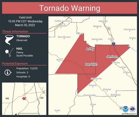 Nws Tornado On Twitter Tornado Warning Including Jemison Al Ashby Al