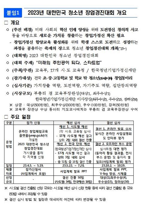 2023년 대한민국 청소년 창업경진대회 개최