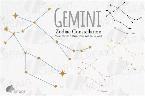 Gemini Zodiac Constellation