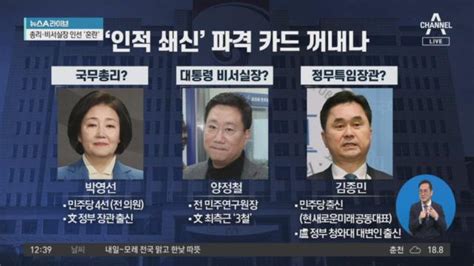 대통령실 “박영선·양정철 등 인선 검토된 바 없어” Zum Tv