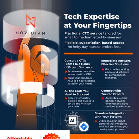 Designs Design A Cutting Edge Infographic For Novidian Revolutionize