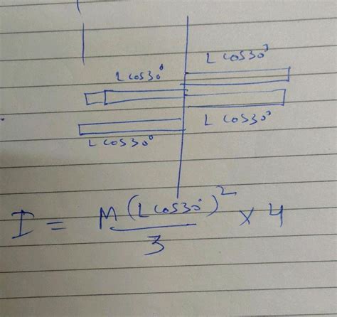 Us Four Identical Uniform Thin Rods Each Of Mass Mand Length I Are