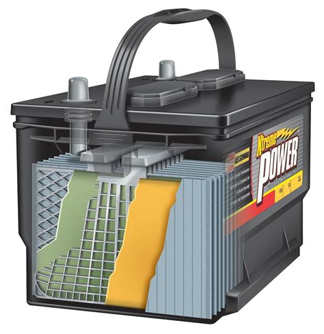 auto battery works car batteries les schwab