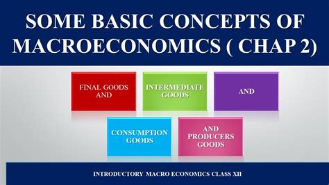 SOME BASIC CONCEPTS OF MACRO ECONOMICS Chapter 2 YouTube