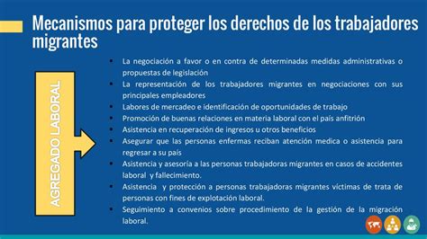 ProtecciÓn Consular De Las Personas Trabajadoras Migrantes Ppt Descargar