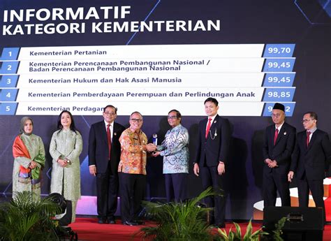 Kementan Raih Peringkat Kementerian Paling Informatif Dari Kip