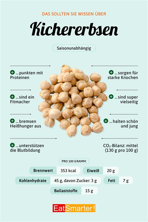 Kichererbsen Vielseitig Einsetzbar Eat Smarter