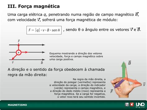 Ppt Magnetismo Powerpoint Presentation Free Download Id4104522