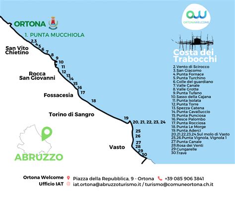 Mappe Ortona Welcome