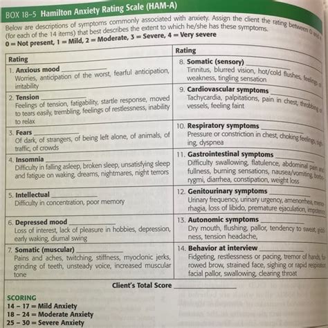 Ch Anxiety Ocd Flashcards Quizlet