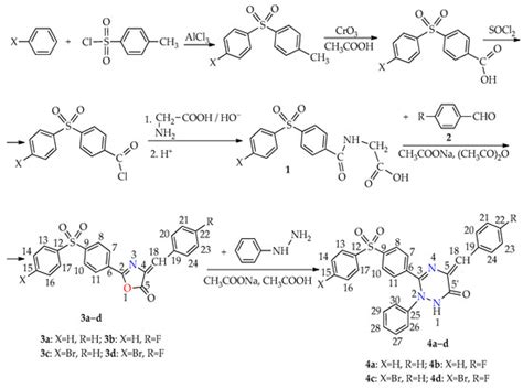 New Heterocyclic Compounds From Oxazol 5 4H One And 1 2 4 Triazin 6 5H