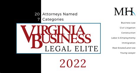 20 Mccandlish Holton Attorneys Named 2021 Virginia Legal Elite