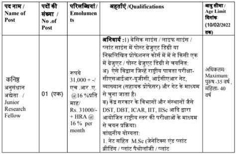 Icar Indian Institute Of Soybean Research Indore Recruitment 2022