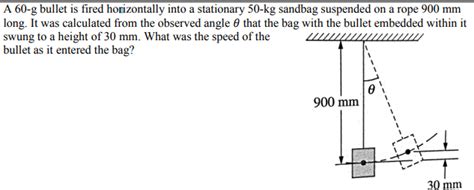 Solved A 60 G Bullet Is Fired Horizontally Into A Stationary