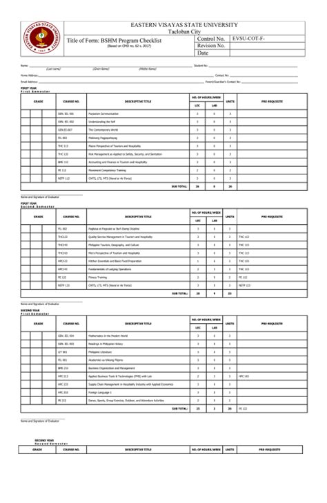 Bachelor Of Science In Hospitality Management Bshm