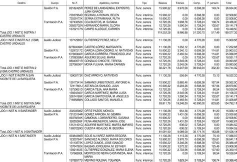 Boees Boe A 2007 12562 Real Decreto 8172007 De 22 De Junio Por El