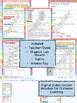 Science Cells Experiment The Naked Egg Osmosis And Diffusion Digital Printable