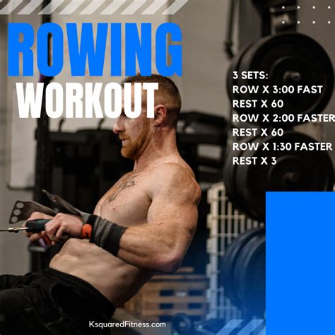 Concept 2 Rower Workouts Crossfit | Blog Dandk