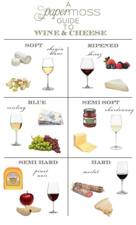 9 Charts That Will Help You Pair Your Cheese And Wine Perfectly Wine