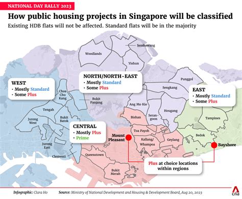 Making Sense Of Hdb Standard Plus Prime Housing Models New Gen Home