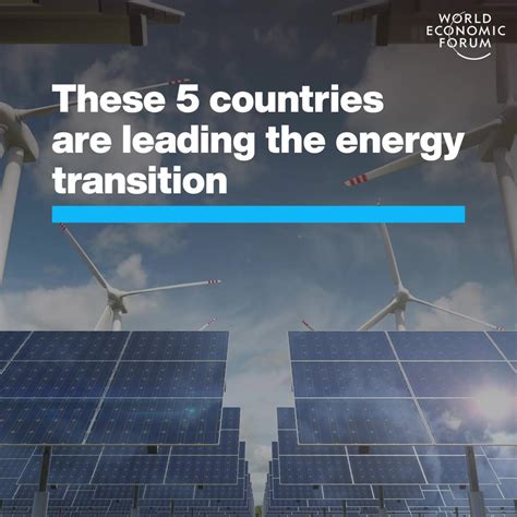 These 5 Countries Are Leading The Energy Transition World Economic Forum