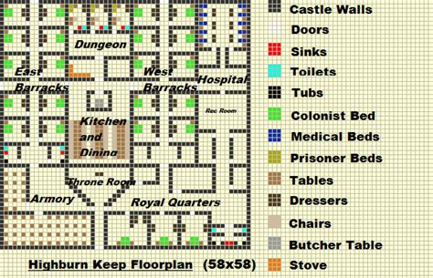 Planning out my Medieval Castle Build! : r/RimWorld