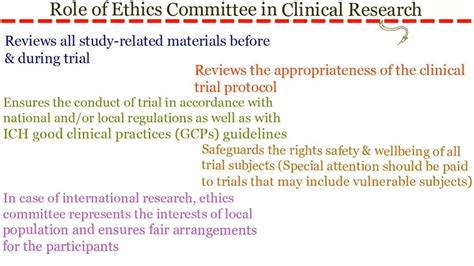 Good Clinical Practice Guidelines Ich Gcp E Ppt