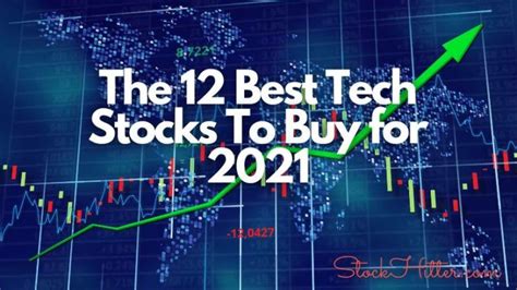 The 12 Best Tech Stocks To Buy for 2023 - StockHitter.com