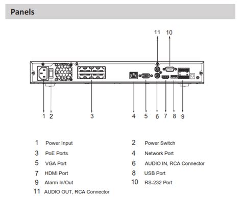 Dahua DHI NVR5232 8P 4KS2 Quality 32ch 8PoE 4K Pro NVR