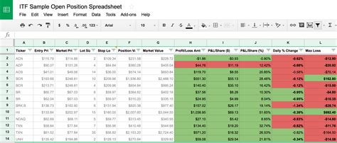 Stock Portfolio Tracking Excel Spreadsheet Spreadsheet Downloa stock ...