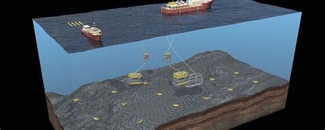 Ocean Bottom Seismic Robots On The Seabed GeoExpro