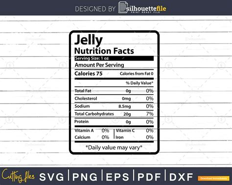 Jelly Labels Carbohydrates