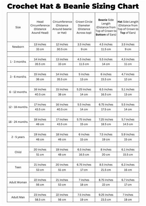 Crochet Hat Size Chart For Sale,Up To OFF 63%, 60% OFF