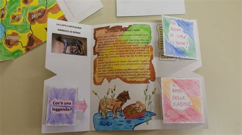 Lapbook Le Origini Di Roma E I Re