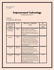 B Pastrana Noel Jr R Abm C Etech Q W Peta Pdf Noel R