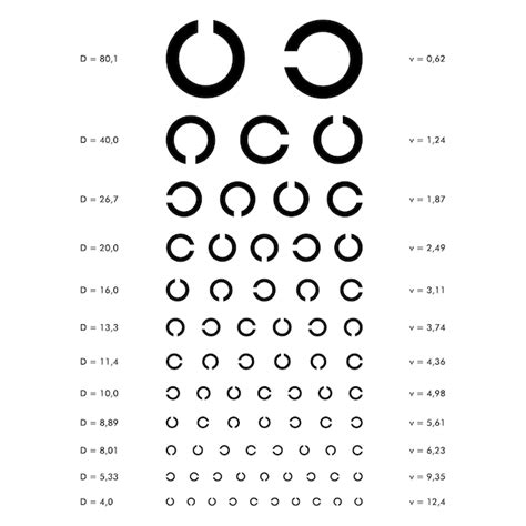 Premium Vector Eyesight Check Eye Testing Chart Vision Exam Checking