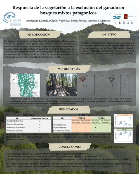 PDF Respuesta de la vegetación a la exclusión del ganado en bosques