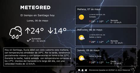 El Tiempo En Santiago Por Horas Meteored