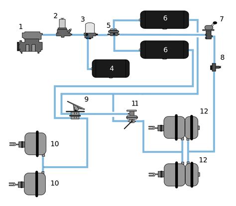 Diagrama De Frenos Electricos Diagrama Electrico Con Multipl