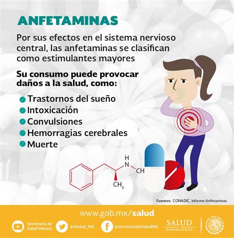 Efectos De Las Anfetaminas