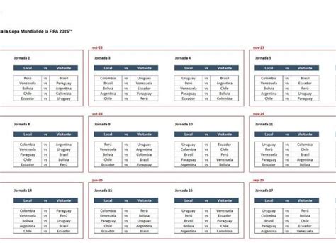 Calendario Eliminatorias Seleccion Colombia Gusta Katrina