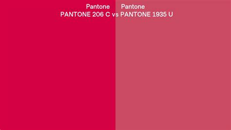 Pantone C Vs Pantone U Side By Side Comparison