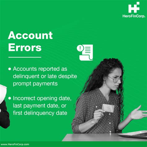 Hero Fincorp On Twitter Creditreport Errors Happen Sometimes It