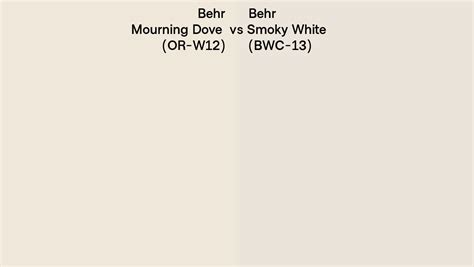 Behr Mourning Dove Vs Smoky White Side By Side Comparison