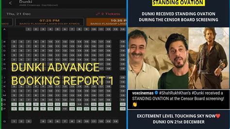 Dunki Advance Booking Report Ajj Dunki Ka India Mai Screening Hona
