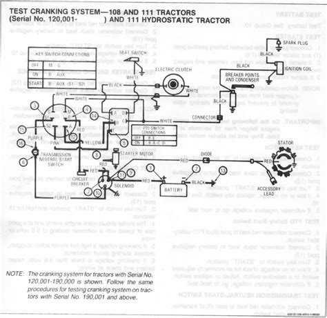 John Deere 111 Wiring Diagram