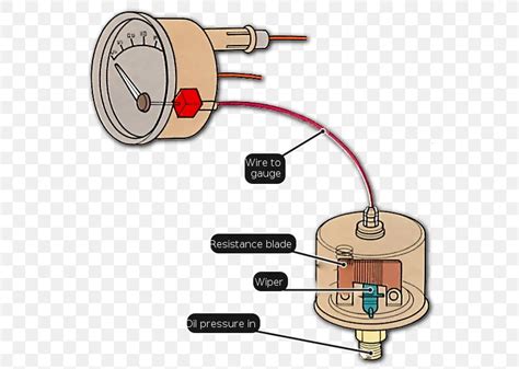 Oil Pressure Sensor Wiring Diagram - Electric How