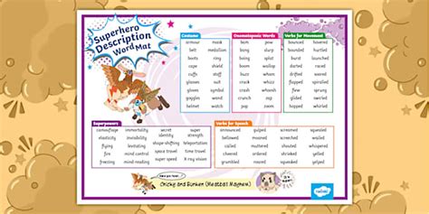 Lower Ks2 Superhero Description Word Mat Twinkl Originals